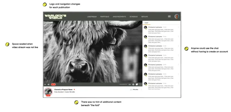 Old Money Morning Live livestream room